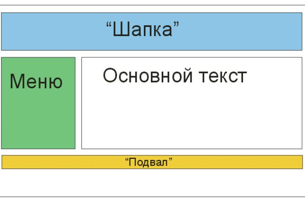 Ссылка кракен kraken torion net