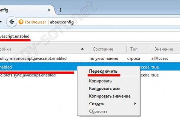 Kraken рынок